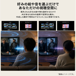 LGエレクトロニクス 65V型4Kチューナー内蔵4K対応有機ELテレビ OLED65C6PJA-イメージ7