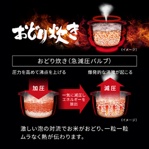 パナソニック 可変圧力IHジャー炊飯器 ブラック SR-N310E-K-イメージ11