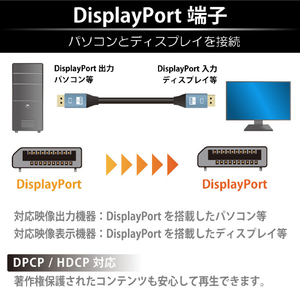 JTT DisplayPortケーブル 8K対応 1m ブラック JTDISP8K-1M-BK-イメージ5