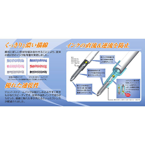 三菱鉛筆 ジェットストリーム250 0.7mmガンメタリック F821631-SXN25007.43-イメージ3