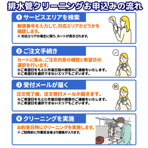 排水管クリーニング一世帯住宅(延床面積166㎡以上330㎡以下) ECﾊｲｽｲｶﾝｸﾘ-ﾆﾝｸﾞ1ｾﾀｲ165ｺｴ-イメージ2