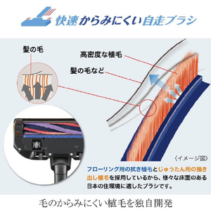 三菱 スティック&ハンディクリーナー iNSTICK ZUBAQ マットチタンブラック HC-JK2E-B-イメージ12
