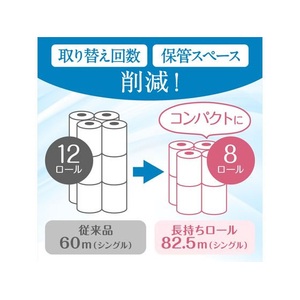 クレシア クリネックス コンパクト シングル 82.5m 8ロール F024930-18269-イメージ5