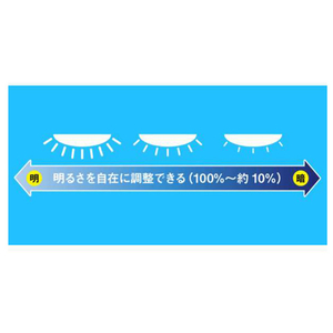 東芝 LEDシーリングライト スピーカー付き NLEH06018E-SDLD-イメージ8