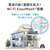 I・Oデータ 10Gbps対応Wi-Fi 7トライバンドルーター WN-7T94XR-イメージ11