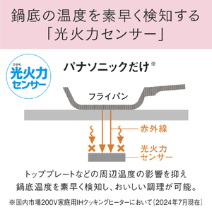パナソニック 「標準工事＋引取料金込み」 ビルトインIHクッキングヒーター(幅60cm) Aシリーズ シルバー KZ-CA16MS-イメージ2