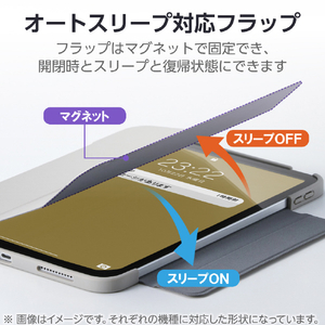 エレコム iPad(A16) フラップケース 薄型軽量 カラーエッジ 背面クリア グレージュ TB-A25RWVFCGB-イメージ6