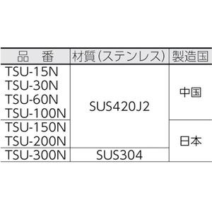 トラスコ中山 直尺30cm FC844JW-4150767-イメージ2