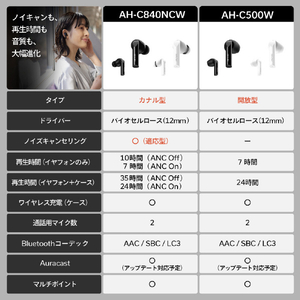 DENON 完全ワイヤレスイヤホン  ノイズキャンセリング機能搭載 ホワイト AHC840NCWWTEM-イメージ14