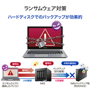 I・Oデータ NASバックアップ用 USB 5Gbps対応 外付けハードディスク HDJA-UTN2/LDC-イメージ5