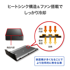 I・Oデータ NASバックアップ用 USB 5Gbps対応 外付けハードディスク HDJA-UTN2/LDC-イメージ7