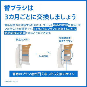 ソニッケア G3 プレミアムガムケア ブラシヘッド3本組 ブラック HX9053/91-イメージ10