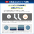 東芝 【右開き】ドラム式洗濯乾燥機 e angle select ZABOON ルナホワイト TW-137XE6R(W)-イメージ4