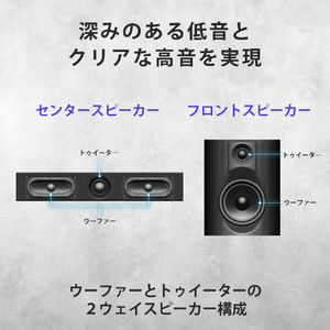 SONY ホームシアターシステム HT-A8-イメージ2