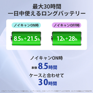 SONY ワイヤレスノイズキャンセリングステレオヘッドセット ホワイト WFC710NW-イメージ11