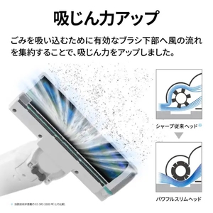 SHARP 紙パック式コードレススティッククリーナー ステーションタイプ RACTIVE Air STATION ホワイト系 EC-WR2-W-イメージ6