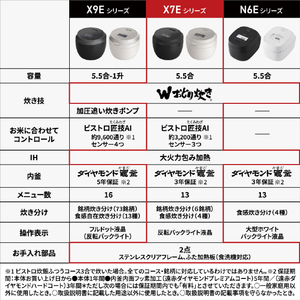 パナソニック 可変圧力IHジャー炊飯器(5．5合) Bistro ライトグレージュ SR-X710E-H-イメージ19