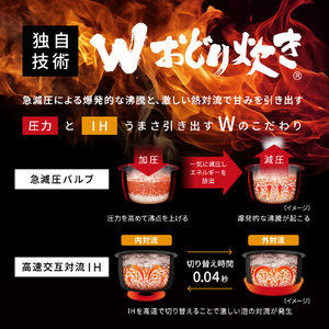 パナソニック 可変圧力IHジャー炊飯器(5．5合) Bistro ライトグレージュ SR-X710E-H-イメージ7