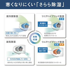 ダイキン 「標準工事代金半額」 10畳 フィルター自動清掃 省エネハイパワーエアコン e angle select うるさらX Rシリーズ ATR28ASE4-WS-イメージ15