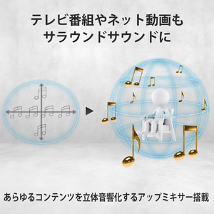 SONY サウンドバー ブラック HT-B500-イメージ7