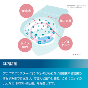LIXIL 「標準工事＋引取料金込み」 LIXIL サティスS グレード5(内装工事なし)ブルーグレー・ブースター有 サティスS ブルーグレー ｻﾃｲｽSHU5202024BB7-イメージ5