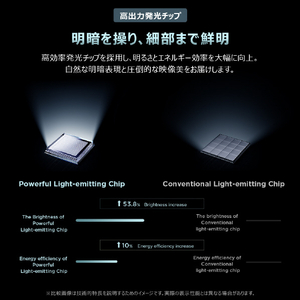 TCL 55インチ4K Mini LED液晶テレビ e angle select 55G99L-JP-イメージ16