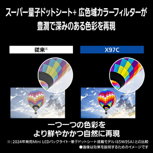パナソニック 65V型 4K液晶(MiniLED) VIERA TV-65X97C-イメージ7