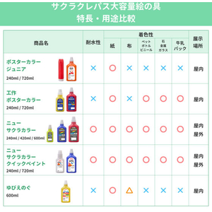 サクラクレパス ニューサクラカラー420mL あかむらさき FCJ098R-APW420#124-イメージ2