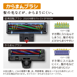 日立 サイクロンクリーナー 自走式パワーブラシ e angle select パワかるサイクロン アイボリー CV-S370E5 C-イメージ7