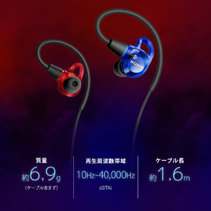 SONY ソニー インイヤーモニターヘッドフォン クリア IER-M500 W-イメージ2