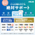 ASUS Chromebook CM15 (CM1505) ファブリックブルー CM1505CM4A-8128BU-イメージ9