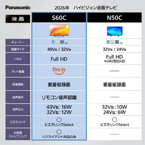 パナソニック 40V型 液晶テレビ VIERA TV-40S60C-イメージ7