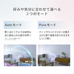 DENON ワイヤレススピーカー DENON HOME ブラック DENONHOME600K-イメージ4