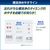 東芝 9.0kgインバーター全自動洗濯機 ZABOON グランホワイト AW-9DP5(W)-イメージ12