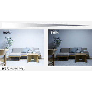 パナソニック ～8畳用 LEDシーリングライト パルックLED HH-XCK0860A-イメージ11