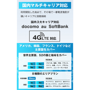 リーフラント ecoco 給電型ポケットWiFi ブラック TD20-100-B-イメージ4
