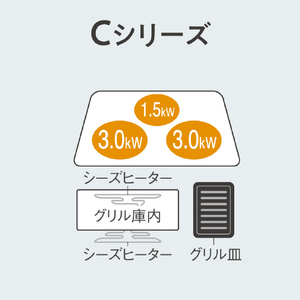 パナソニック 「標準工事＋引取料金込み」 ビルトインIHクッキングヒーター(幅75cm) Cシリーズ シルバー KZ-C37S-イメージ4