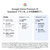 Google Google Home スピーカー Porcelain GA09978-JP-イメージ7