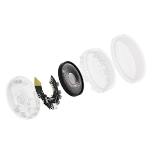 PHILIPS ワイヤレス オンイヤー ヘッドホン Ringo ホワイト TAH2000WT/97-イメージ13