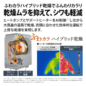 SHARP 【左開き】12kgドラム式洗濯乾燥機 マットホワイト ES-12X2-WL-イメージ5