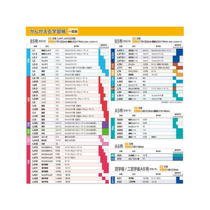 キョクトウ かんがえる学習帳 B5 こくご 15マス 15mm 2～3年生15マス-1冊 F887863-L83R-イメージ8