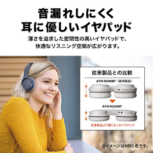オーディオテクニカ ワイヤレスヘッドホン ホワイト ATH-S220BT WH-イメージ14