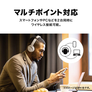 オーディオテクニカ ワイヤレスヘッドホン ホワイト ATH-S220BT WH-イメージ17