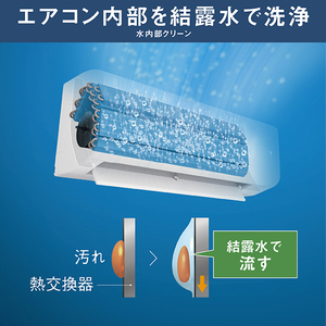 ダイキン 「工事代金別」 10畳 フィルター自動清掃 エアコン e angle select Fシリーズ ATF28ASE6-WS-イメージ12