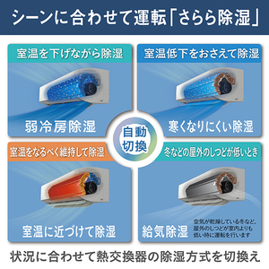 ダイキン 「工事代金別」 14畳 フィルター自動清掃 省エネハイパワーエアコン e angle select うるさらX Rシリーズ ATR40APE6-WS-イメージ20
