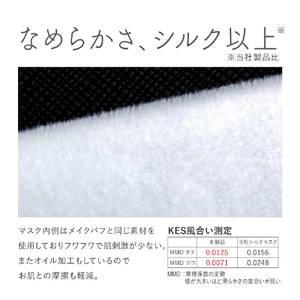 アルファックス 耳までとろける濃密パフアイマスク 耳までアイマスク ﾐﾐﾏﾃﾞﾄﾛｹﾙﾉｳﾐﾂﾊﾟﾌｱｲﾏｽｸPU-イメージ4