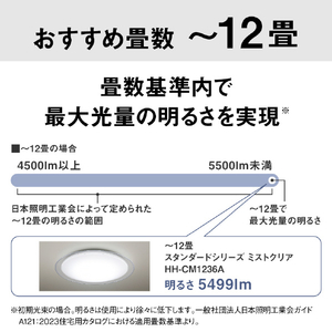 パナソニック ～12畳 LEDシーリングライト HH-CM1236A-イメージ14