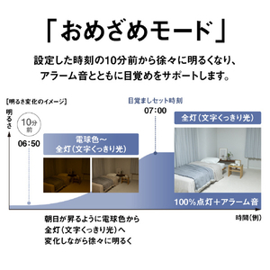 パナソニック ～20畳 LEDシーリングライト HH-CM2033A-イメージ7
