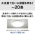 パナソニック ～20畳 LEDシーリングライト HH-CM2033A-イメージ13