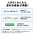 三菱 【フレンチドア】547L 6ドアノンフロン冷蔵庫 JWシリーズ 中だけひろびろ大容量 JWシリーズ シルクウッド MR-JW55N-W-イメージ6